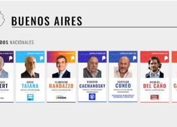 QUIÉNES SON LOS CANDIDATOS A DIPUTADOS NACIONALES EN BUENOS AIRES EN LAS ELECCIONES 2025