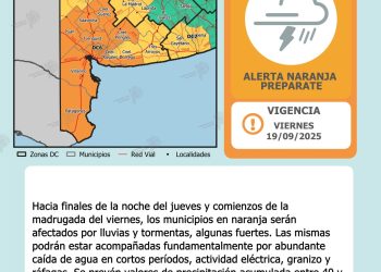 ALERTA AMARILLO PARA ESTE JUEVES Y NARANJA PARA EL VIERNES