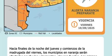 ALERTA AMARILLO PARA ESTE JUEVES Y NARANJA PARA EL VIERNES