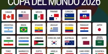 SE CONFIRMARON LOS 42 CLASIFICADOS PARA EL MUNDIAL 2026