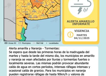 ALERTA AMARILLO PARA EL MARTES EN LA CIUDAD