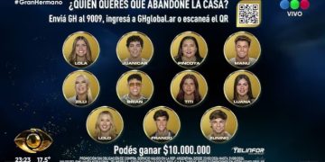 ASÍ QUEDÓ LA PLACA DE NOMINADOS DE GRAN HERMANO GENERACIÓN DORADA