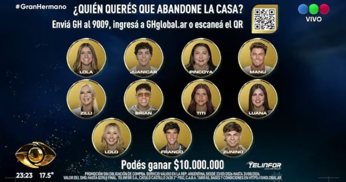 ASÍ QUEDÓ LA PLACA DE NOMINADOS DE GRAN HERMANO GENERACIÓN DORADA
