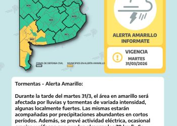 ALERTA AMARILLO PARA HOY Y MAÑANA EN LA CIUDAD