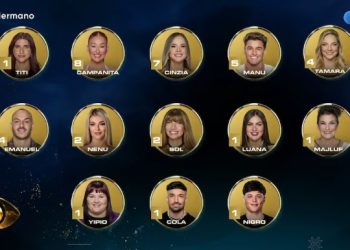 QUIÉNES SON LOS NOMINADOS DE GRAN HERMANO
