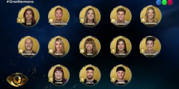 QUIÉNES SON LOS NOMINADOS DE GRAN HERMANO