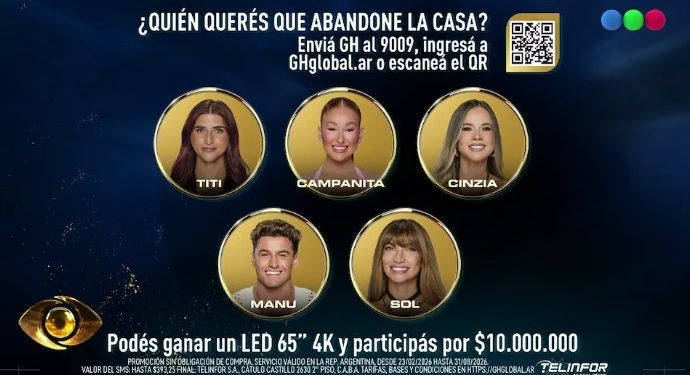 QUIÉN FUE LA ÚLTIMA ELIMINADA DE GRAN HERMANO GENERACIÓN DORADA