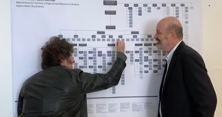 EL GOBIERNO TRABAJA EN UN NUEVO PAQUETE DE LEYES PARA DESREGULAR LA ECONOMÍA Y FOMENTAR LA COMPETENCIA