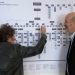 EL GOBIERNO TRABAJA EN UN NUEVO PAQUETE DE LEYES PARA DESREGULAR LA ECONOMÍA Y FOMENTAR LA COMPETENCIA