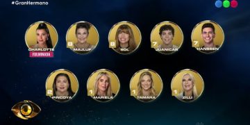 QUÉ PARTICIPANTES QUEDARON EN LA PLACA DE NOMINADOS EN GRAN HERMANO GENERACIÓN DORADA