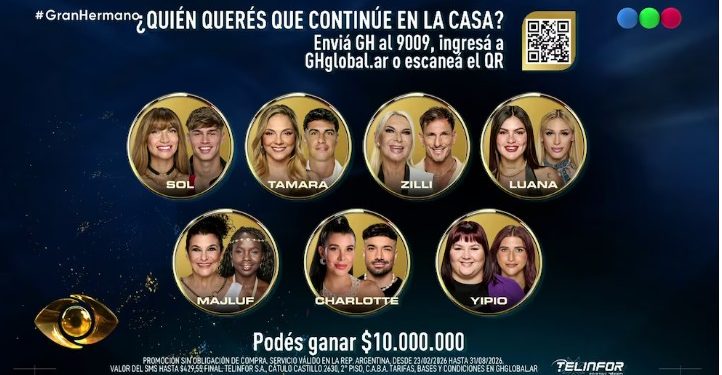 QUIÉN FUE LA ÚLTIMA ELIMINADA DE LA CASA DE GRAN HERMANO